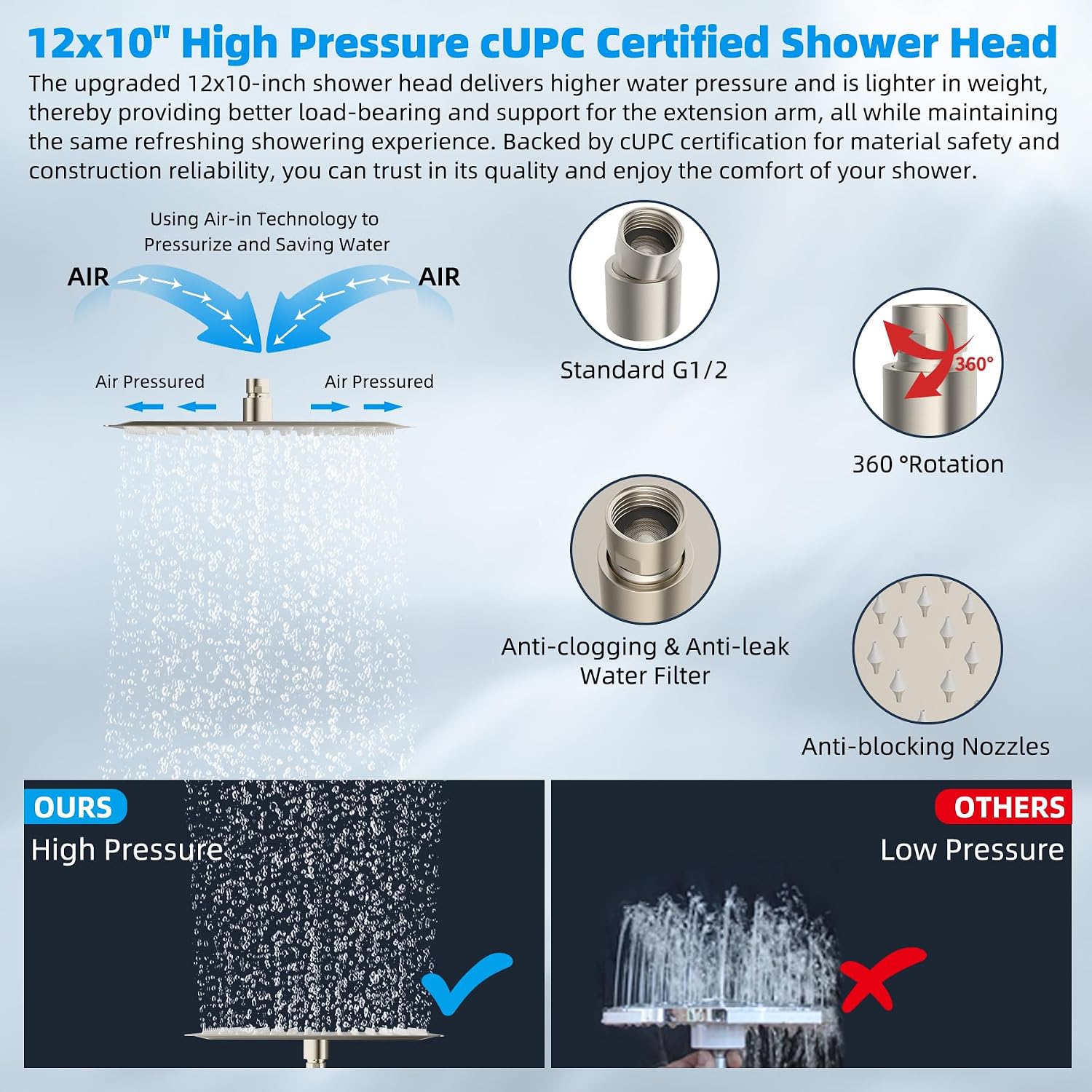 All Metal cUPC Certified Rain  - Shower Head Rain ulasan dan harga